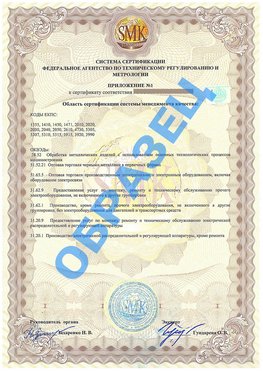 Приложение 1 Лермонтов Сертификат ГОСТ РВ 0015-002